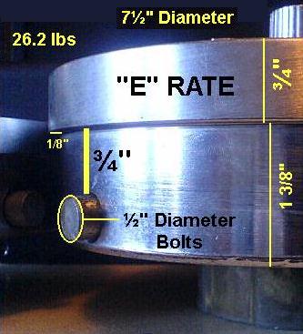 STAR FLOOR SAFE HEAD